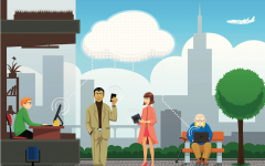 兩大角度細說智慧社區